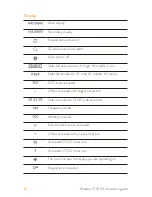 Preview for 12 page of Midland CT2000 Instruction Manual