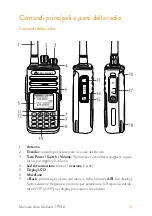 Предварительный просмотр 7 страницы Midland CT990 Instruction Manual