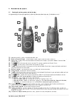 Preview for 68 page of Midland G12 Instruction Manual