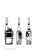 Preview for 7 page of Midland G15 PRO Instruction Manual