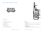 Preview for 5 page of Midland G18 PRO Instruction Manual