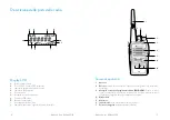 Preview for 5 page of Midland G18 Instruction Manual