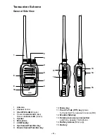 Preview for 4 page of Midland G477 XT Instruction Manual