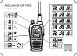 Preview for 2 page of Midland G9 PRO Quick Manual