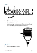 Preview for 44 page of Midland GB1-R User Manual