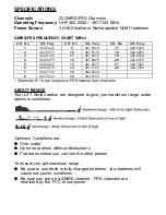 Preview for 6 page of Midland GMRS/FRS Radio LXT112 Series Owner'S Manual