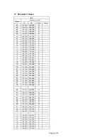 Preview for 23 page of Midland Handheld VHF Marine Transceiver User Manual