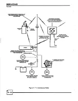 Preview for 30 page of Midland LMR 70-1526A Service Manual