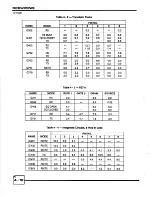 Preview for 34 page of Midland LMR 70-1526A Service Manual