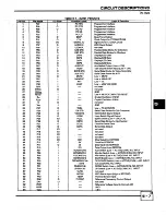 Preview for 49 page of Midland LMR 70-1526A Service Manual