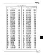 Preview for 65 page of Midland LMR 70-1526A Service Manual