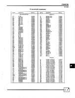 Preview for 67 page of Midland LMR 70-1526A Service Manual