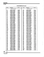 Preview for 68 page of Midland LMR 70-1526A Service Manual