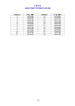 Preview for 3 page of Midland LXT314 Alignment Procedure