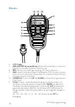 Preview for 26 page of Midland M-5 Manual