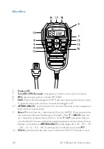 Preview for 36 page of Midland M-5 Manual