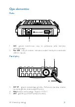 Preview for 55 page of Midland M-5 Manual