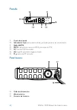 Предварительный просмотр 36 страницы Midland M-Mini Instruction Manual