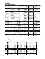 Preview for 15 page of Midland ML802 Instruction Manual