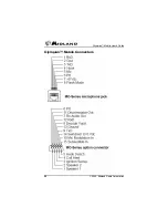 Preview for 26 page of Midland MO-1016 User Manual