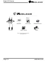 Предварительный просмотр 19 страницы Midland NAUTICO 3 (French) Mode D'Emploi