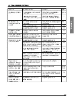 Preview for 29 page of Midland neptune User Manual