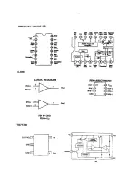 Preview for 16 page of Midland P325A Service Manual