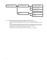 Preview for 16 page of Midland ProLine PL5161 Operating Instructions Manual