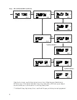 Preview for 22 page of Midland ProLine PL5161 Operating Instructions Manual