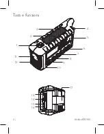 Предварительный просмотр 4 страницы Midland Radio ER300 Instruction Manual