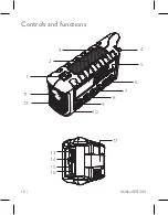 Предварительный просмотр 12 страницы Midland Radio ER300 Instruction Manual