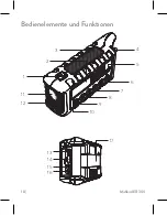 Preview for 20 page of Midland Radio ER300 Instruction Manual