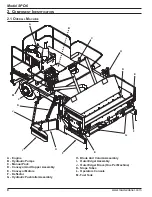 Preview for 8 page of Midland SPD-6 Operation, Parts & Service Manual