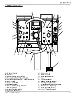 Preview for 9 page of Midland SPD-6 Operation, Parts & Service Manual