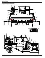 Preview for 16 page of Midland SPD-6 Operation, Parts & Service Manual