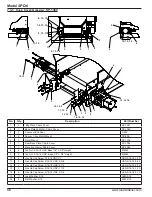 Preview for 50 page of Midland SPD-6 Operation, Parts & Service Manual