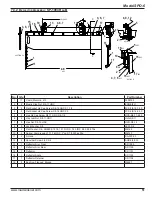 Preview for 51 page of Midland SPD-6 Operation, Parts & Service Manual