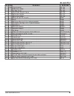 Preview for 65 page of Midland SPD-6 Operation, Parts & Service Manual