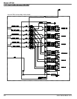 Preview for 72 page of Midland SPD-6 Operation, Parts & Service Manual