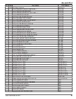 Preview for 83 page of Midland SPD-6 Operation, Parts & Service Manual