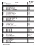 Preview for 85 page of Midland SPD-6 Operation, Parts & Service Manual