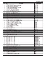 Preview for 87 page of Midland SPD-6 Operation, Parts & Service Manual