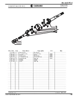 Preview for 105 page of Midland SPD-6 Operation, Parts & Service Manual