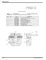 Preview for 224 page of Midland SPD-6 Operation, Parts & Service Manual