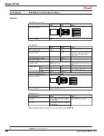 Preview for 260 page of Midland SPD-6 Operation, Parts & Service Manual