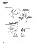 Предварительный просмотр 32 страницы Midland SYN-tech 70-3800 Service Manual