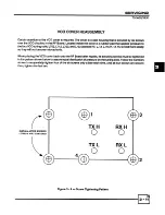 Предварительный просмотр 35 страницы Midland SYN-tech 70-3800 Service Manual