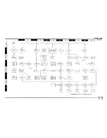 Предварительный просмотр 41 страницы Midland SYN-tech 70-3800 Service Manual