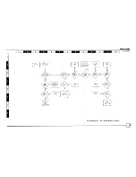 Предварительный просмотр 43 страницы Midland SYN-tech 70-3800 Service Manual