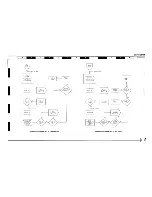 Предварительный просмотр 45 страницы Midland SYN-tech 70-3800 Service Manual